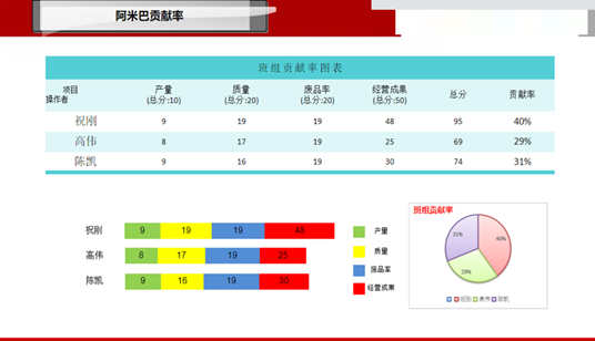 江扬落地辅导10.png