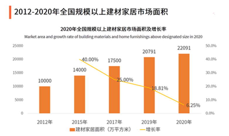 四海家具辅导7.png