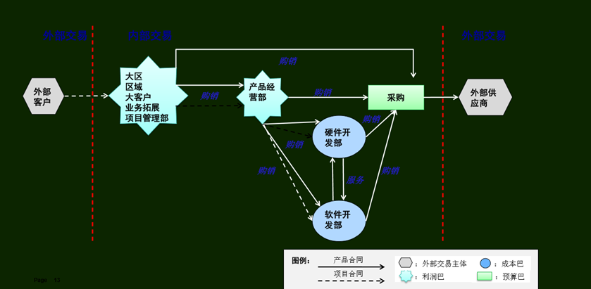 浩云科技辅导5.png