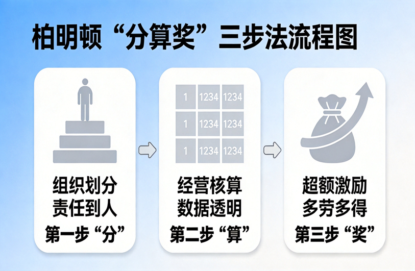 ai工业1.png