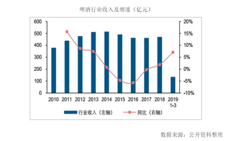 乐惠国际2.png