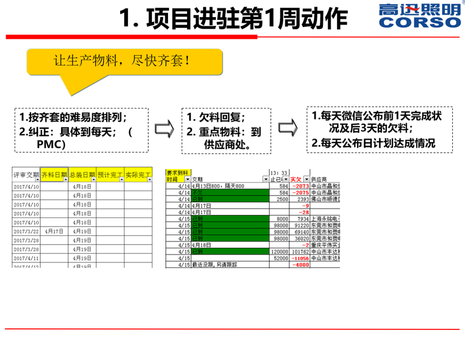 高迅照明1.png 高迅照明1.png