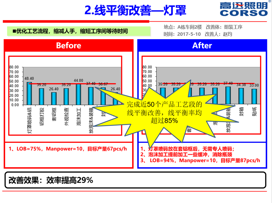 高迅照明2.png 高迅照明2.png