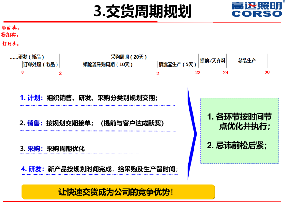 高迅照明3.png 高迅照明3.png