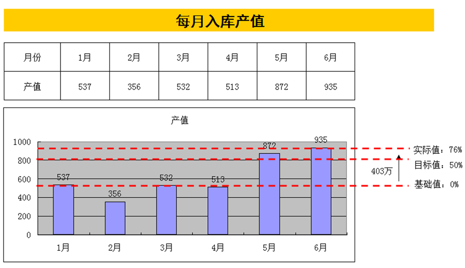 高迅照明收益2.png 高迅照明收益2.png