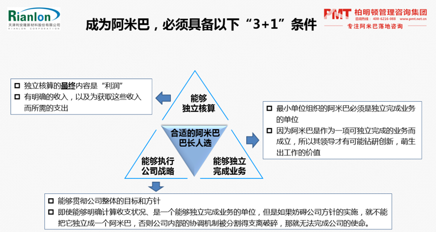 利安隆落地1.png 利安隆落地1.png