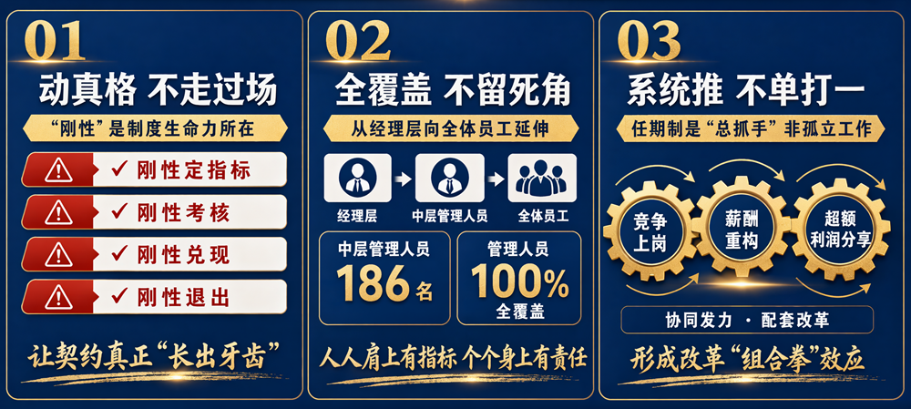 案例启示:三条方法论-1783670513128.png 案例启示:三条方法论-1783670513128.png