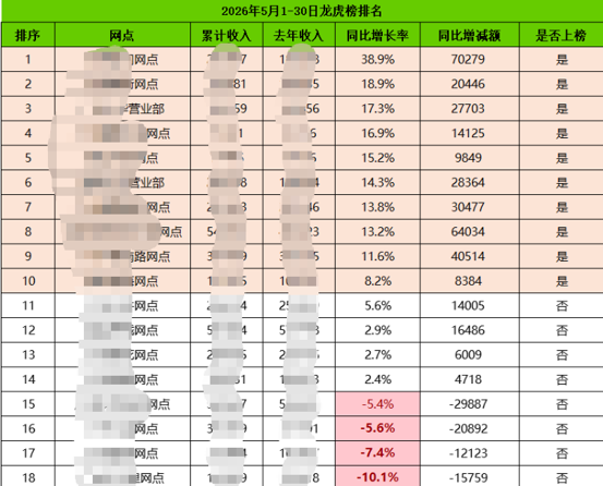 曹敦华第一篇第一张图.png