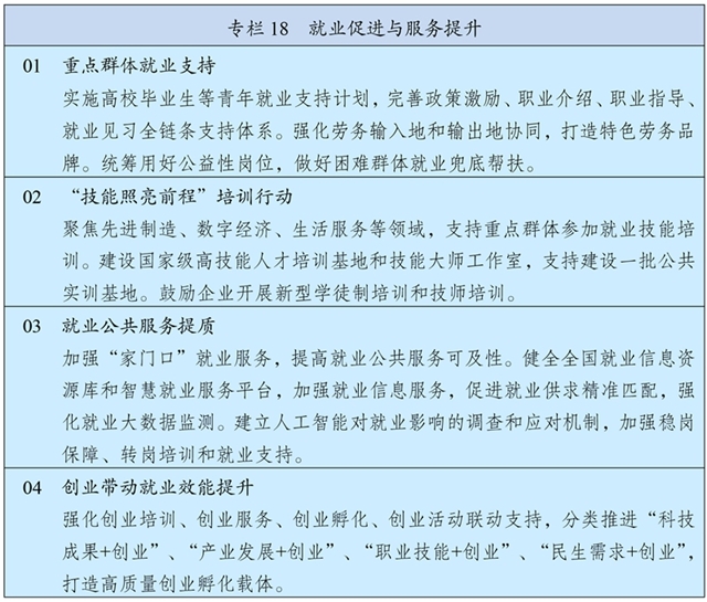 十五五规划第十二篇第四十一章.jpg 十五五规划第十二篇第四十一章.jpg