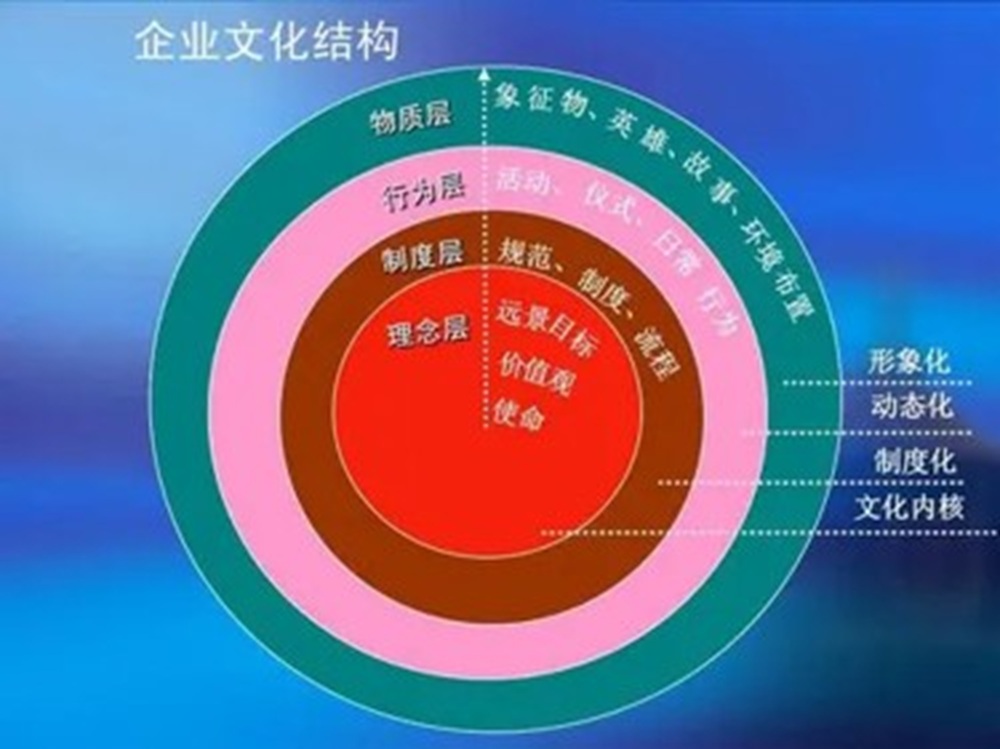 企业文化3.jpg