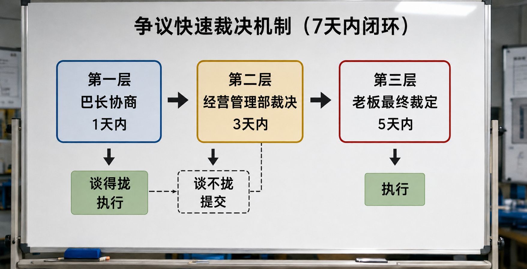 康阿米巴4.png 康阿米巴4.png