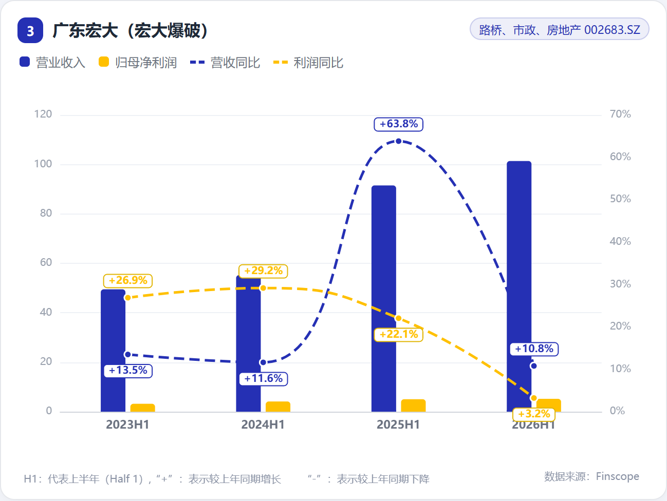 03_广东宏大(宏大爆破).png 03_广东宏大(宏大爆破).png