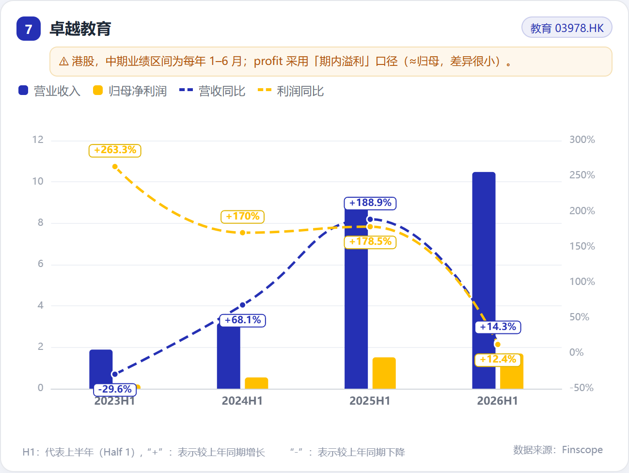 07_卓越教育.png 07_卓越教育.png