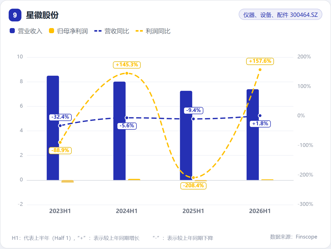 10_星徽股份.png 10_星徽股份.png