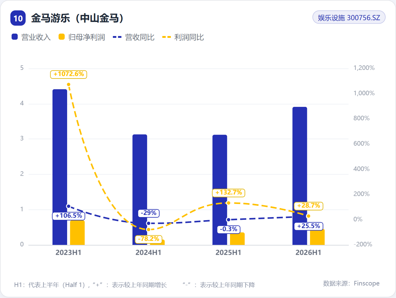 12_金马游乐(中山金马).png 12_金马游乐(中山金马).png
