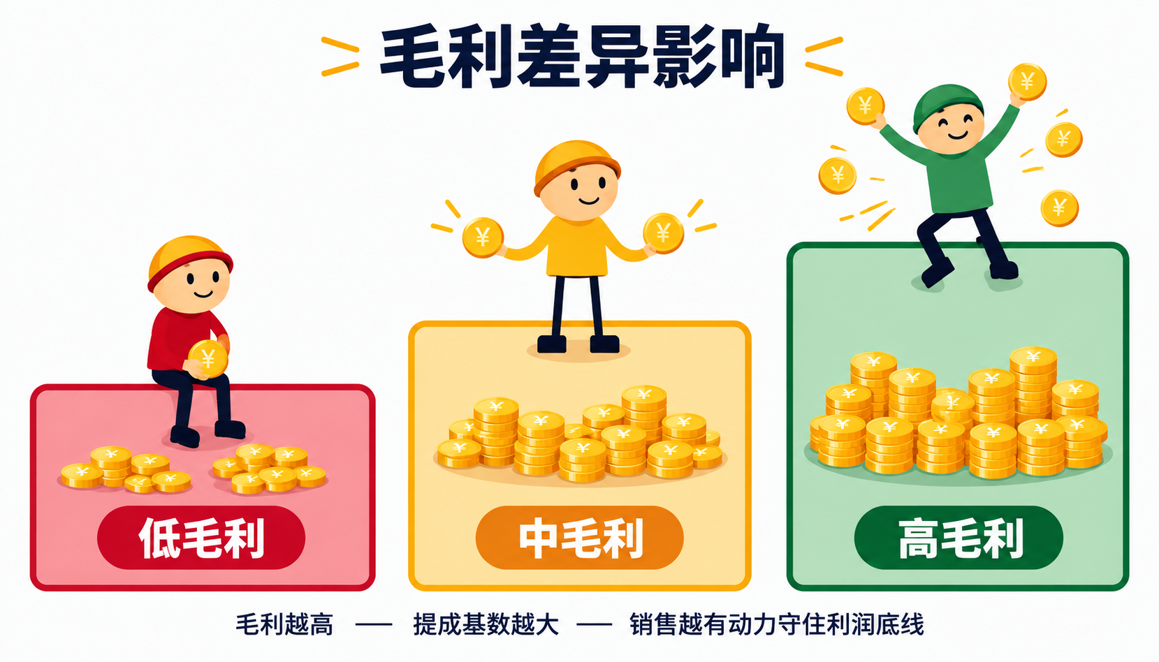 央国企薪酬改革3.png 央国企薪酬改革3.png
