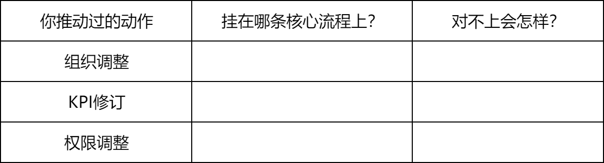 刘诗文组织1.png 刘诗文组织1.png