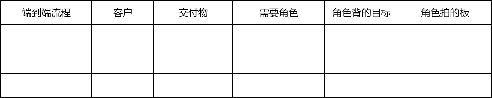 刘诗文组织2.png 刘诗文组织2.png