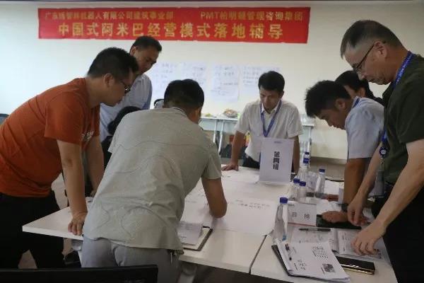 学员分组讨论 学员分组讨论