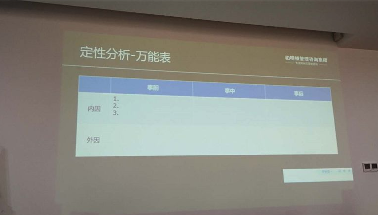 定性分析-万能表 定性分析-万能表