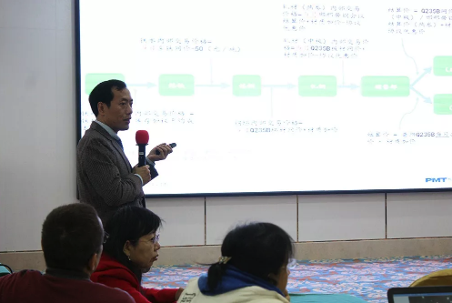 柏明顿资深顾问符益群老师分享普阳钢铁内部定价策略 柏明顿资深顾问符益群老师分享普阳钢铁内部定价策略