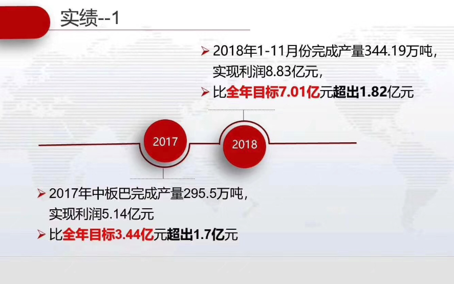 普阳钢铁导入阿米巴经营模式后效果显著 普阳钢铁导入阿米巴经营模式后效果显著