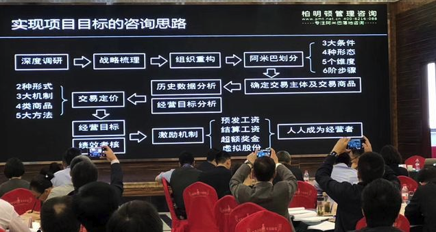 柏明顿管理咨询集团1810期《“分算奖”+合伙制——中国式阿米巴》课程现场 柏明顿管理咨询集团1810期《“分算奖”+合伙制——中国式阿米巴》课程现场