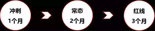 1572589087942017.png image.png