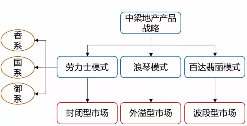 1572589114876525.png image.png
