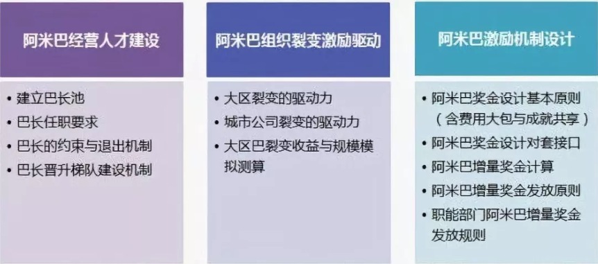 1572589133596260.png image.png