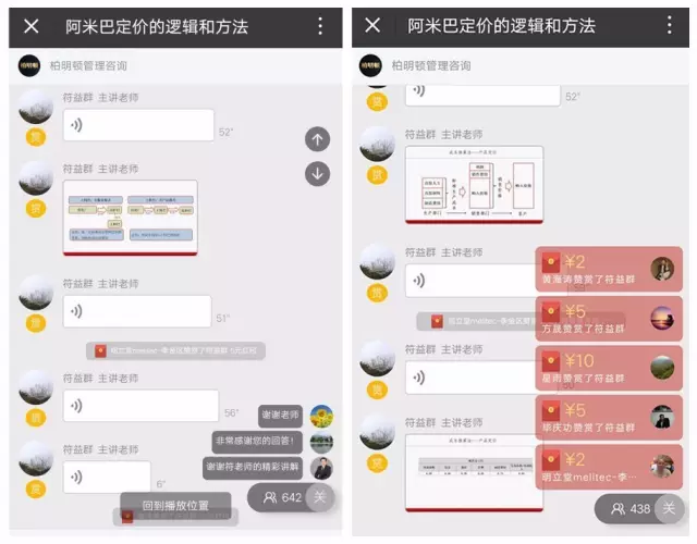 符益群老师精彩讲解,深入浅出剖析阿米巴定价的重点难点 符益群老师精彩讲解,深入浅出剖析阿米巴定价的重点难点