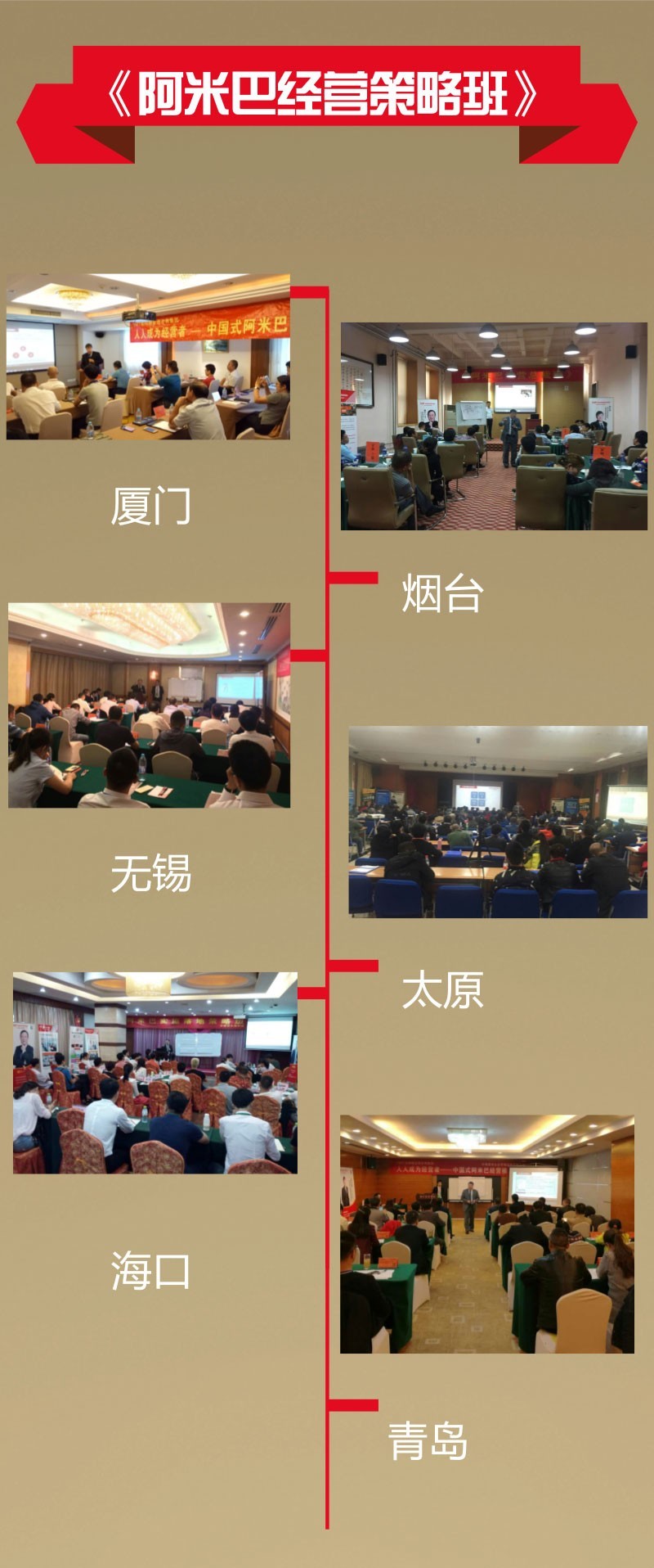 柏明顿《中国式阿米巴经营模式策略班》 柏明顿《中国式阿米巴经营模式策略班》