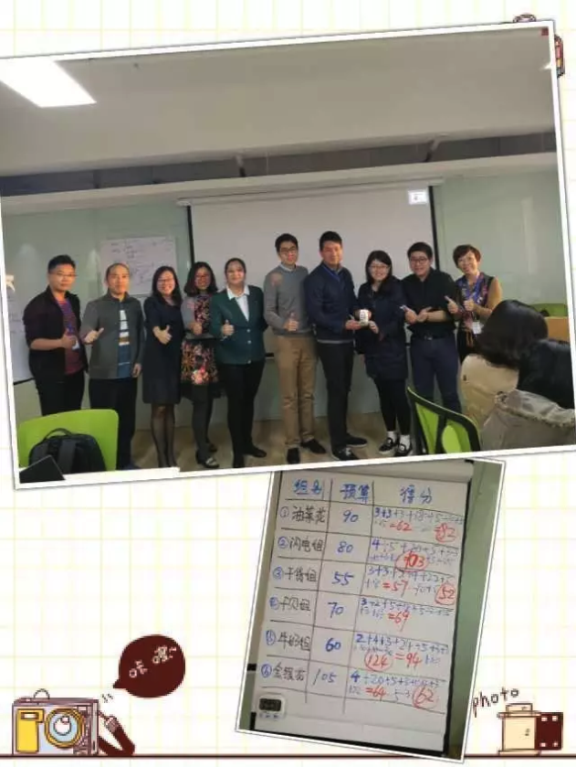 卓越教育20周年之际,阿米巴经营管理模式(又名“海星模式”)培训课程正如火如荼进行中 卓越教育20周年之际,阿米巴经营管理模式(又名“海星模式”)培训课程正如火如荼进行中