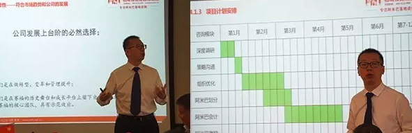 柏明顿管理咨询资深专家刘峰老师 柏明顿管理咨询资深专家刘峰老师