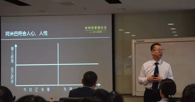柏明顿管理咨询资深专家刘峰老师 柏明顿管理咨询资深专家刘峰老师