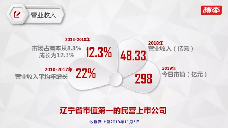 1587349932569637.png 未标题-1.png