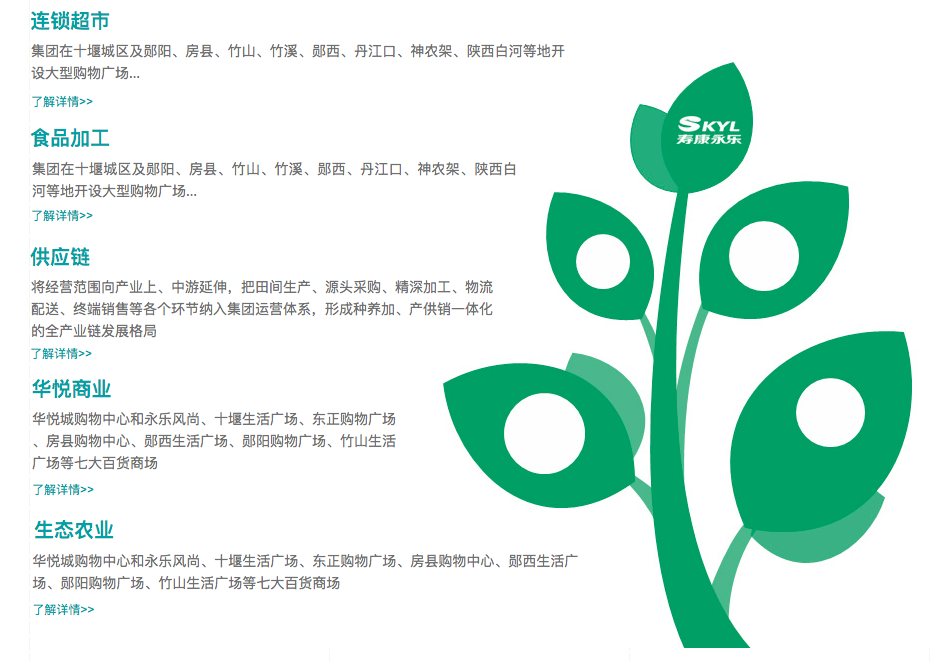 湖北寿康永乐商贸集团 湖北寿康永乐商贸集团