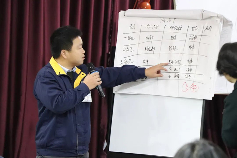 讨论及实操演示 讨论及实操演示