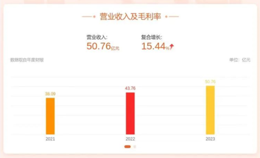 1712472105683483.png 图片3.png