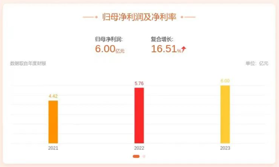 1712472111213627.png 图片4.png